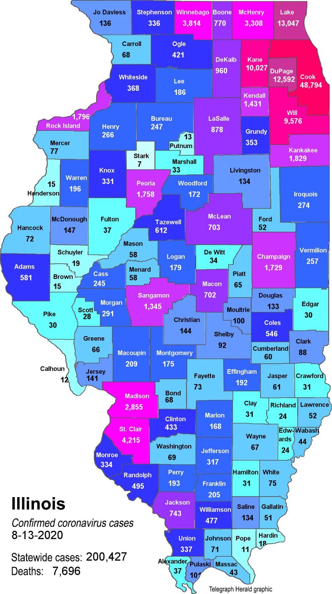 Where is COVID in Illinois (8-13-20)